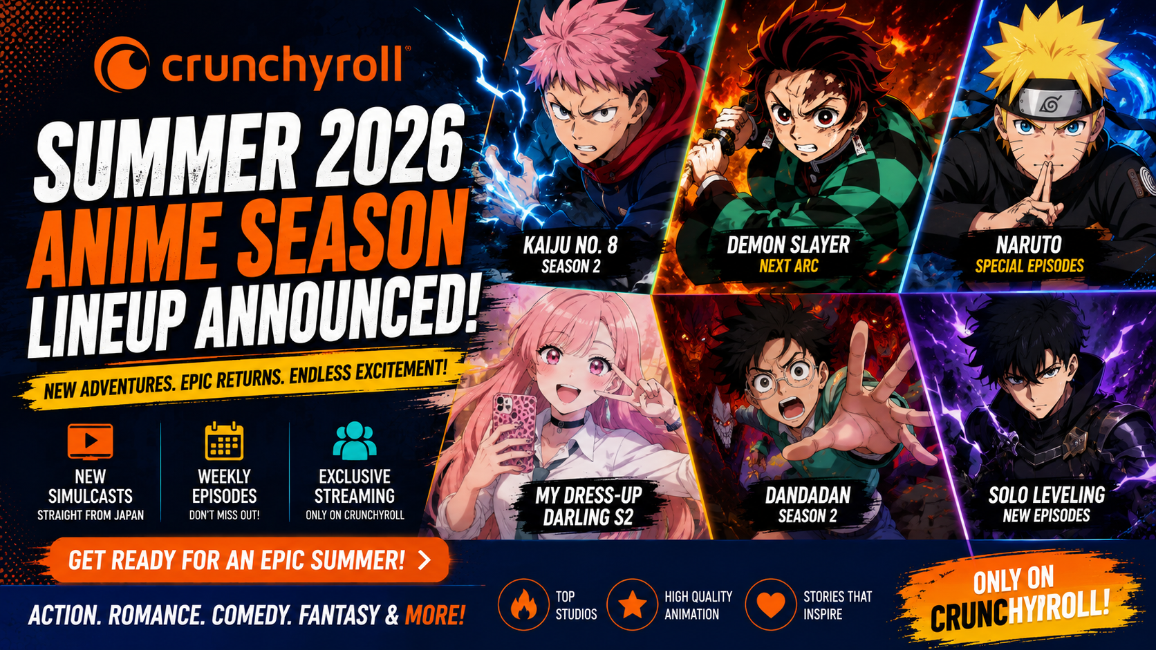 Crunchyroll Summer 2026 Anime Season Lineup Announced! Complete List of New Anime, Returning Hits & What Fans Should Watch