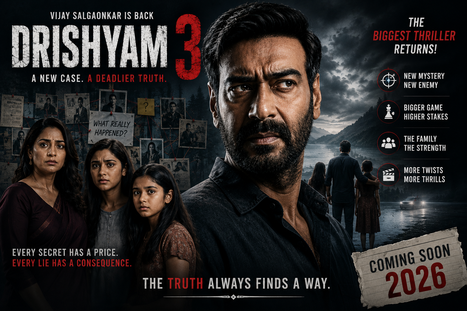 7 Powerful Reasons Why Drishyam 3 Could Rewrite Bollywood Thriller History
