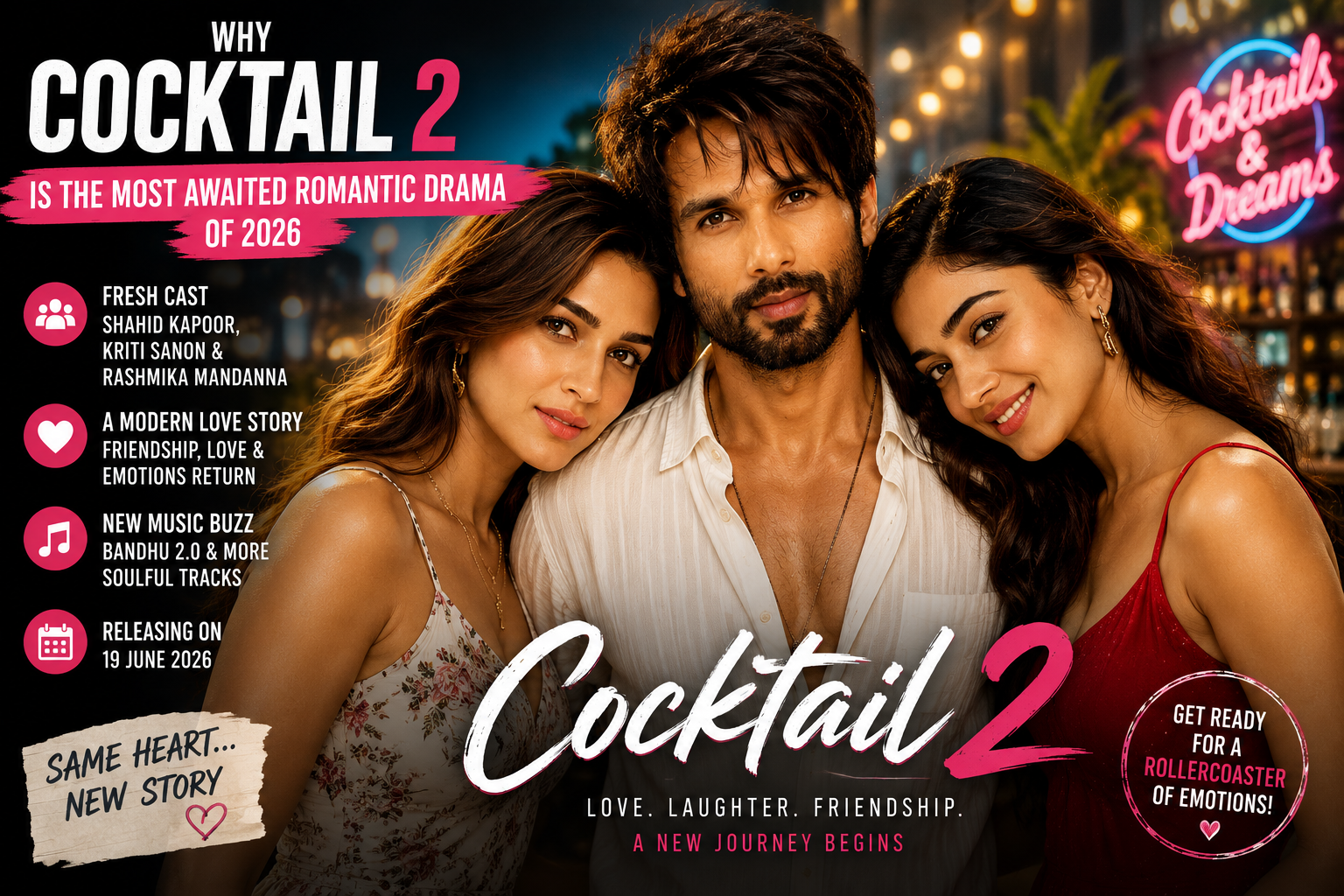 9 Exciting Reasons Why Cocktail 2 Could Be Bollywood’s Biggest Romantic Drama Of 2026