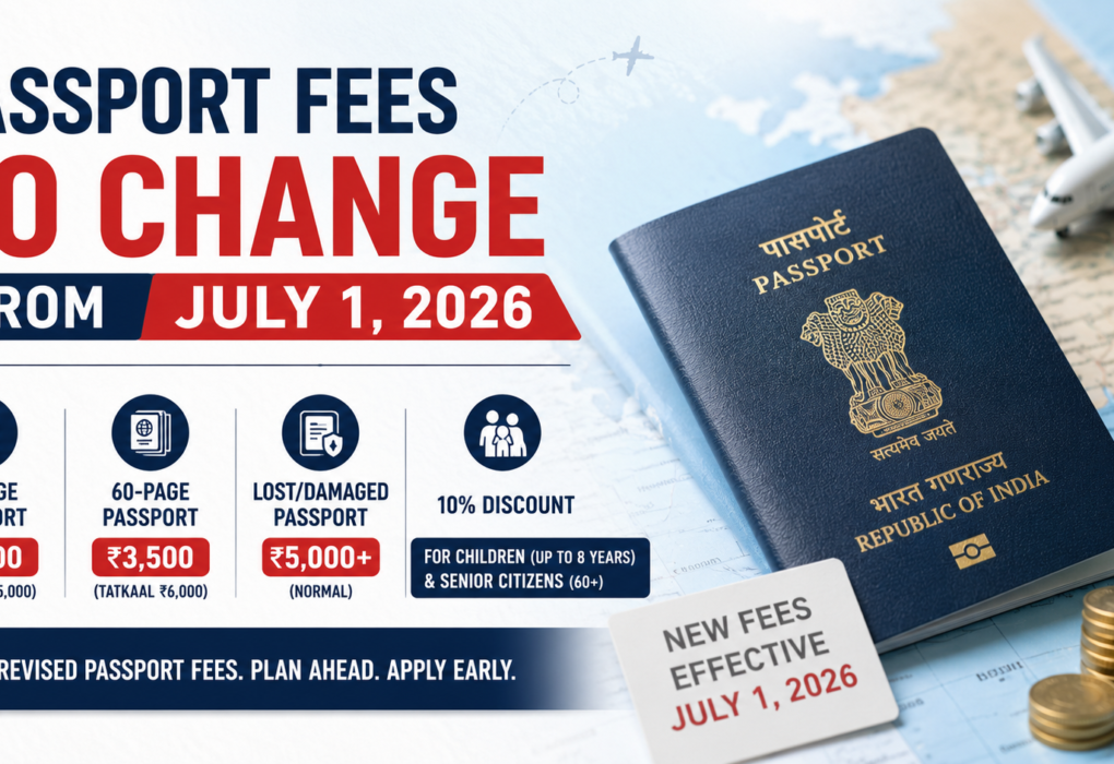 Passport Fees to Increase from July 1, 2026: New Charges, Tatkaal Fees, Discounts & Everything You Need to Know