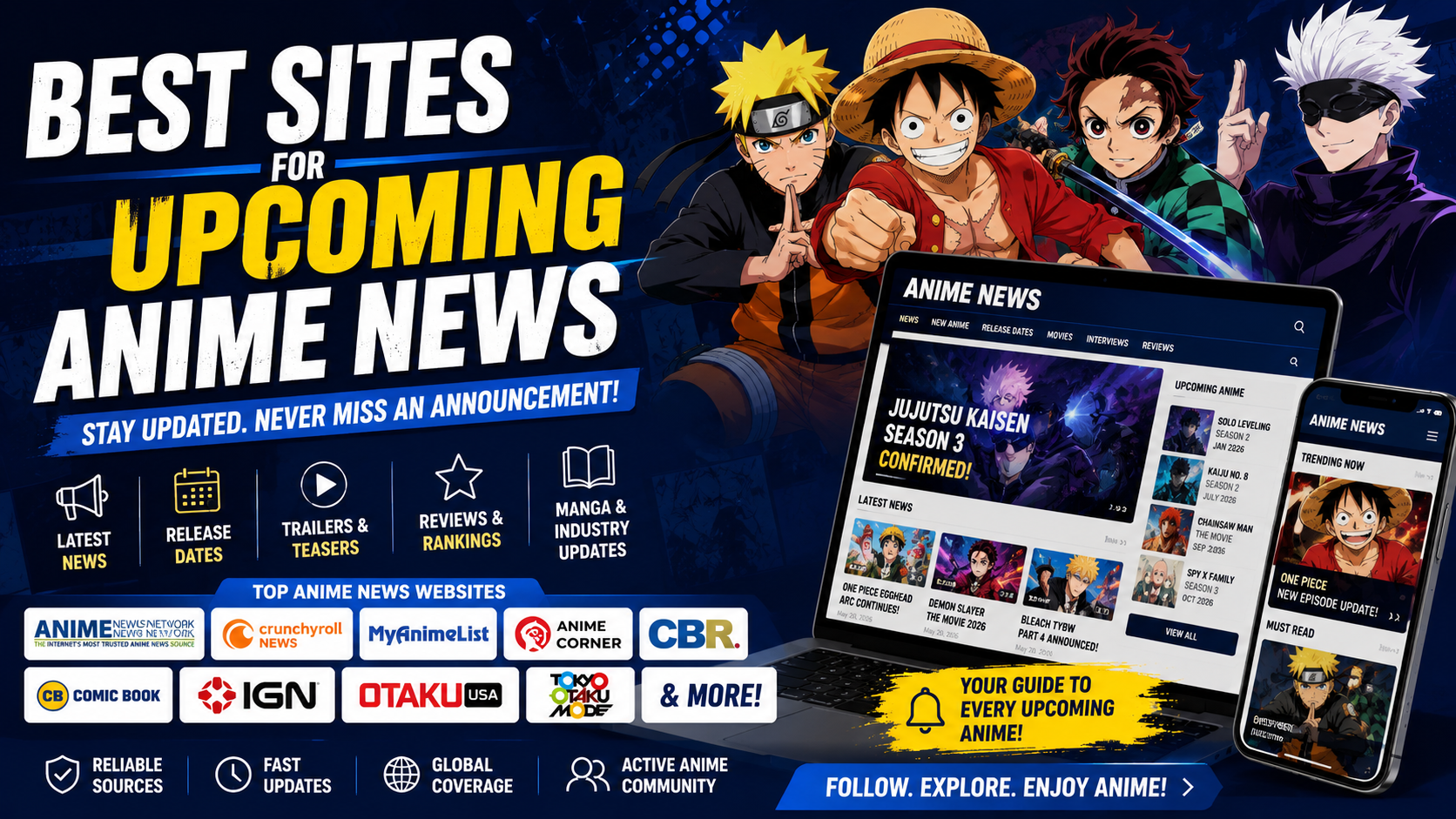 Best Sites for Upcoming Anime News